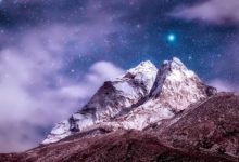 Die 10 höchsten Berge der Welt 9 Himalaya